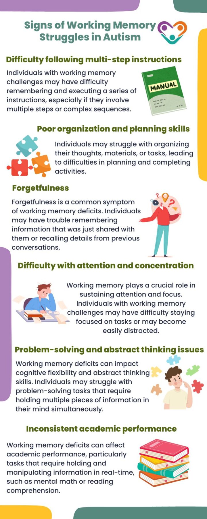 autism and working memory