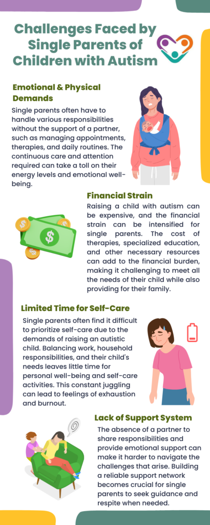 Raising an Autistic Child Alone: Tips for Single Parents - Golden Care ...