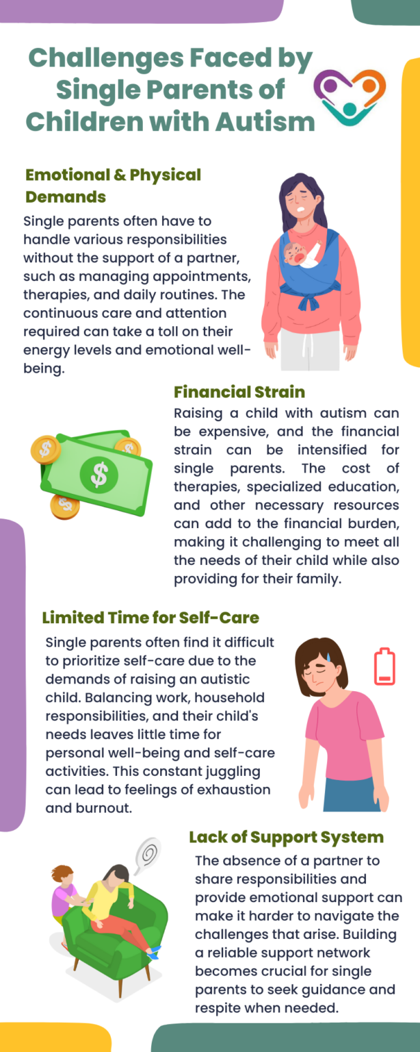 raising-an-autistic-child-alone-tips-for-single-parents-golden-care
